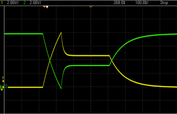 biased inverted envelope