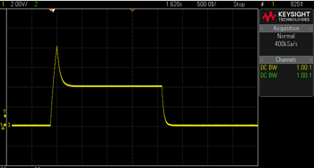 fast decay scope