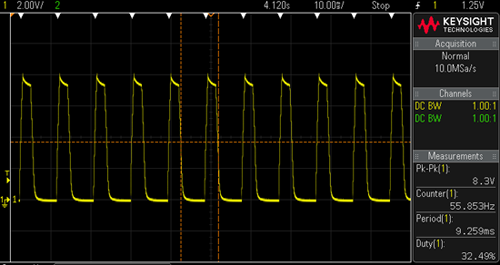 dh-adsr as a lfo