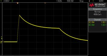 slow decay scope