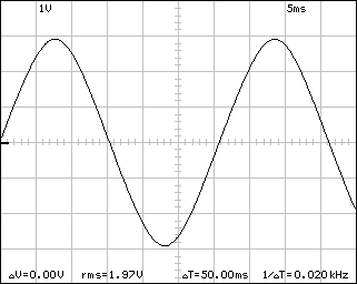 A-143-9 Waveform