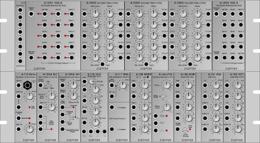 Doepfer vocoder system - patch diagram? - MOD WIGGLER