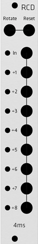 Grayscale Alternative Panel: 4ms Rotating Clock Divider