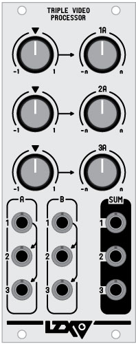 Triple Video Processor