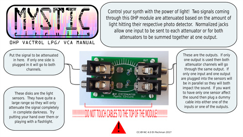 ØHP Eyetenuator Manual