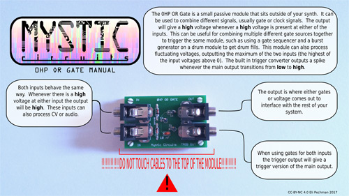 ØHP Or Gate Manual